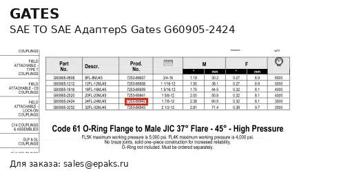 Gates G60905-2424