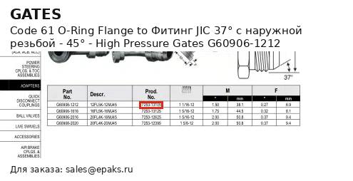Gates G60906-1212