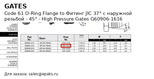 Gates G60906-1616