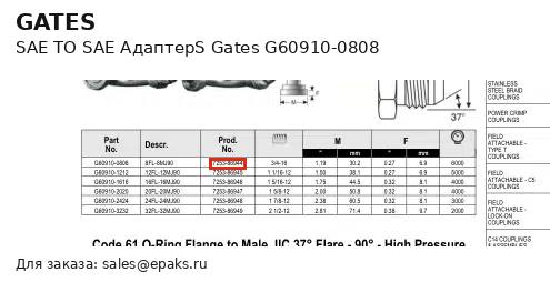 Gates G60910-0808