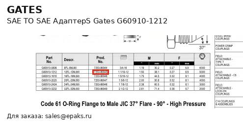 Gates G60910-1212
