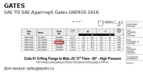 Gates G60910-1616