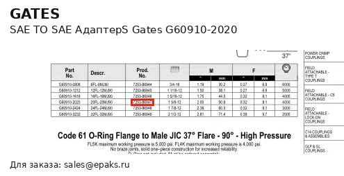 Gates G60910-2020