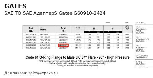 Gates G60910-2424