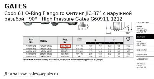 Gates G60911-1212