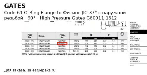 Gates G60911-1612