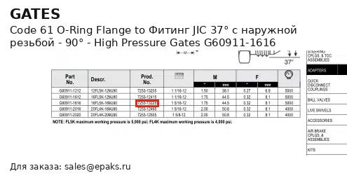 Gates G60911-1616