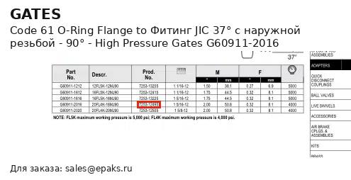Gates G60911-2016