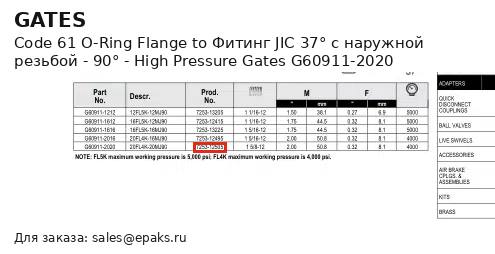 Gates G60911-2020