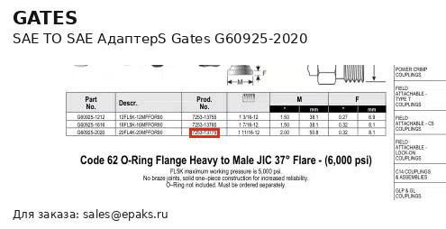 Gates G60925-2020