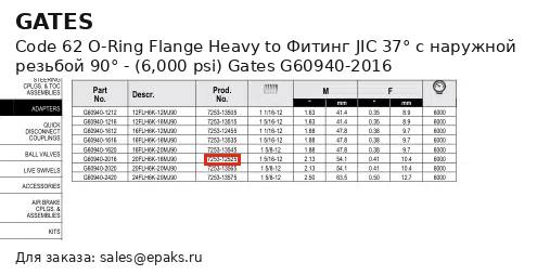 Gates G60940-2016