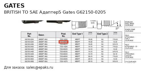 Gates G62150-0205