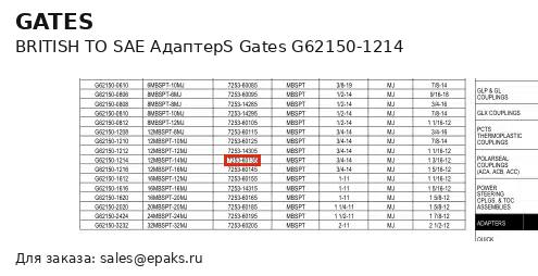 Gates G62150-1214