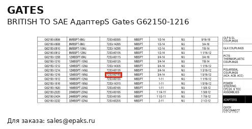 Gates G62150-1216