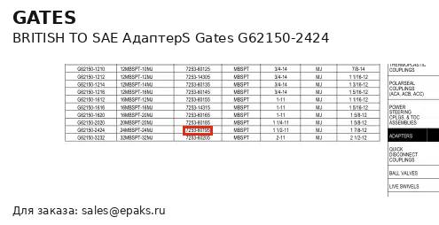 Gates G62150-2424