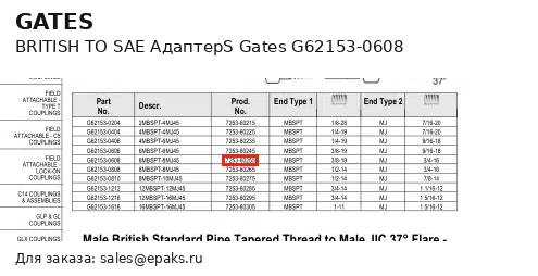Gates G62153-0608