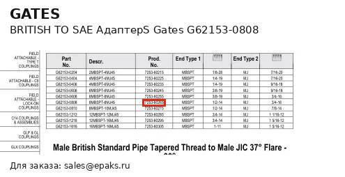 Gates G62153-0808