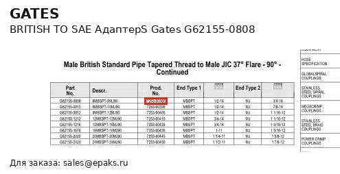 Gates G62155-0808