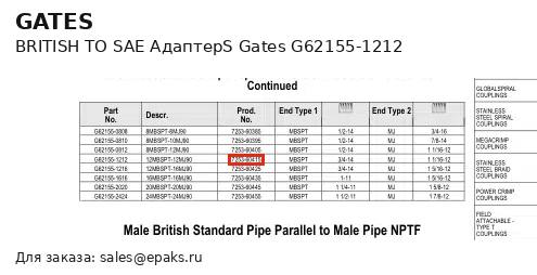 Gates G62155-1212