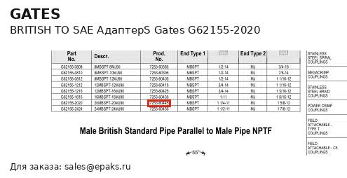 Gates G62155-2020