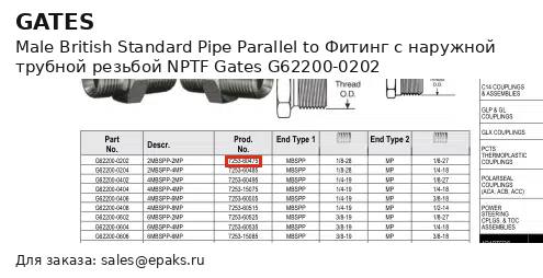 Gates G62200-0202