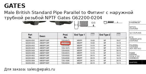 Gates G62200-0204