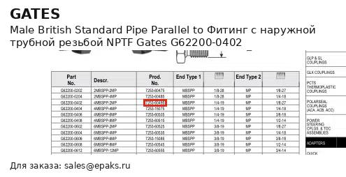 Gates G62200-0402