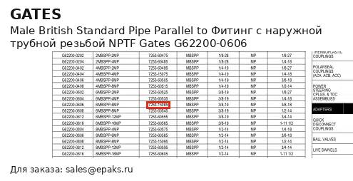 Gates G62200-0606