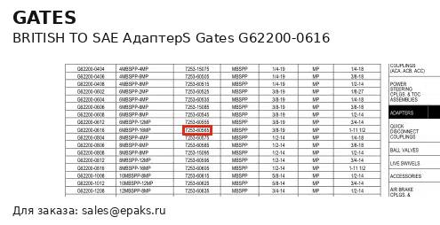 Gates G62200-0616