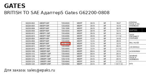Gates G62200-0808