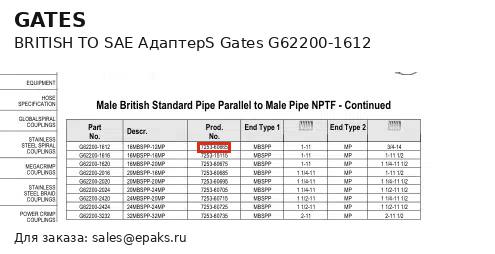Gates G62200-1612