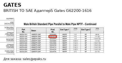 Gates G62200-1616