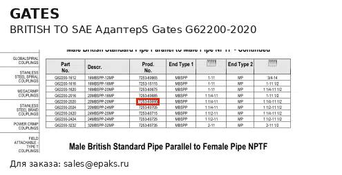 Gates G62200-2020