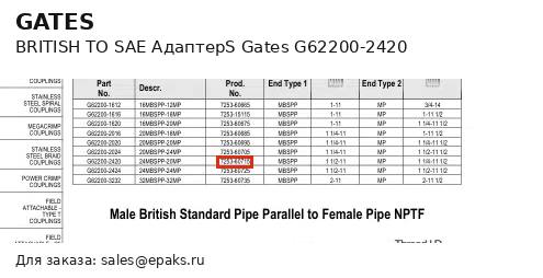 Gates G62200-2420
