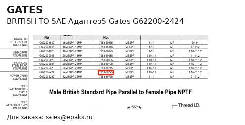 Gates G62200-2424