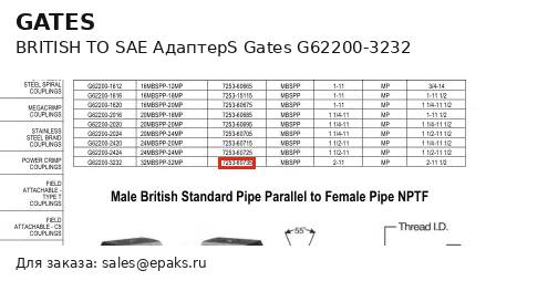 Gates G62200-3232