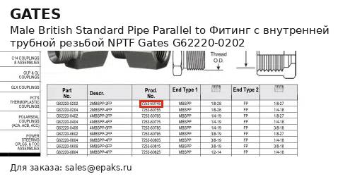 Gates G62220-0202