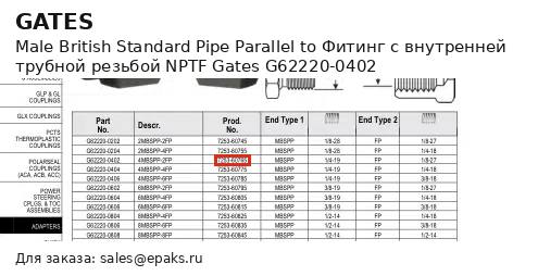 Gates G62220-0402