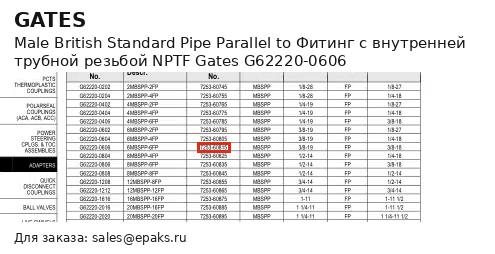 Gates G62220-0606