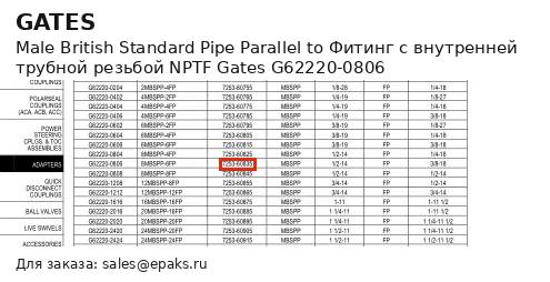 Gates G62220-0806