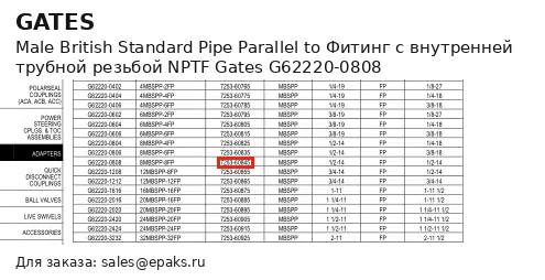 Gates G62220-0808