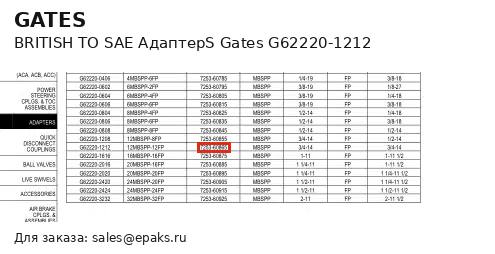 Gates G62220-1212