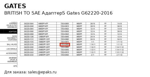 Gates G62220-2016