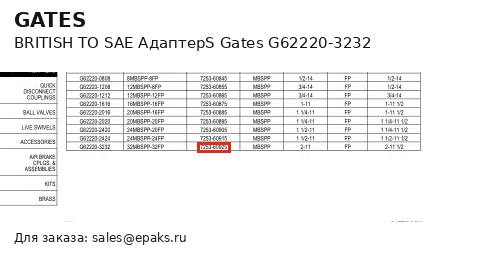 Gates G62220-3232