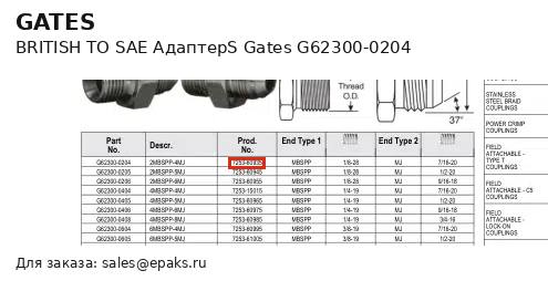 Gates G62300-0204