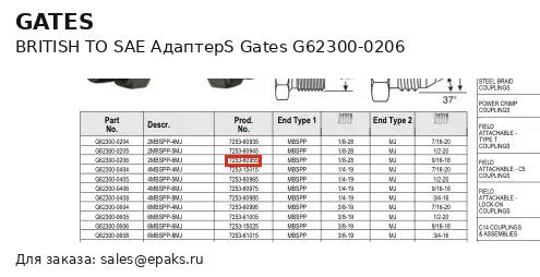 Gates G62300-0206