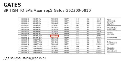 Gates G62300-0810