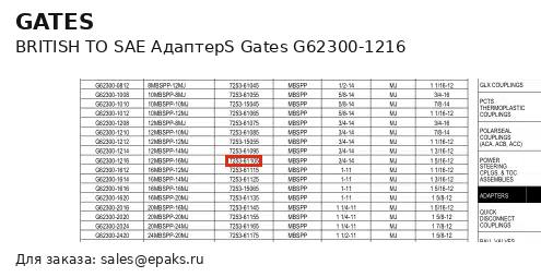 Gates G62300-1216