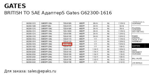 Gates G62300-1616