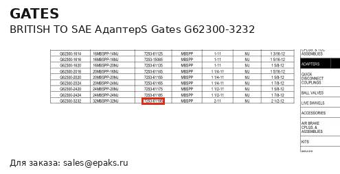 Gates G62300-3232